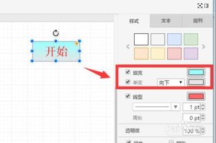 如何繪制程序設(shè)計流程圖 計算機編程的圖解指南
