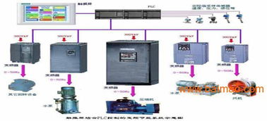 廈門(mén)專(zhuān)業(yè)三維設(shè)計(jì)與編程培訓(xùn)指南 Pro/E、UG、SolidWorks及計(jì)算機(jī)編程課程全解析